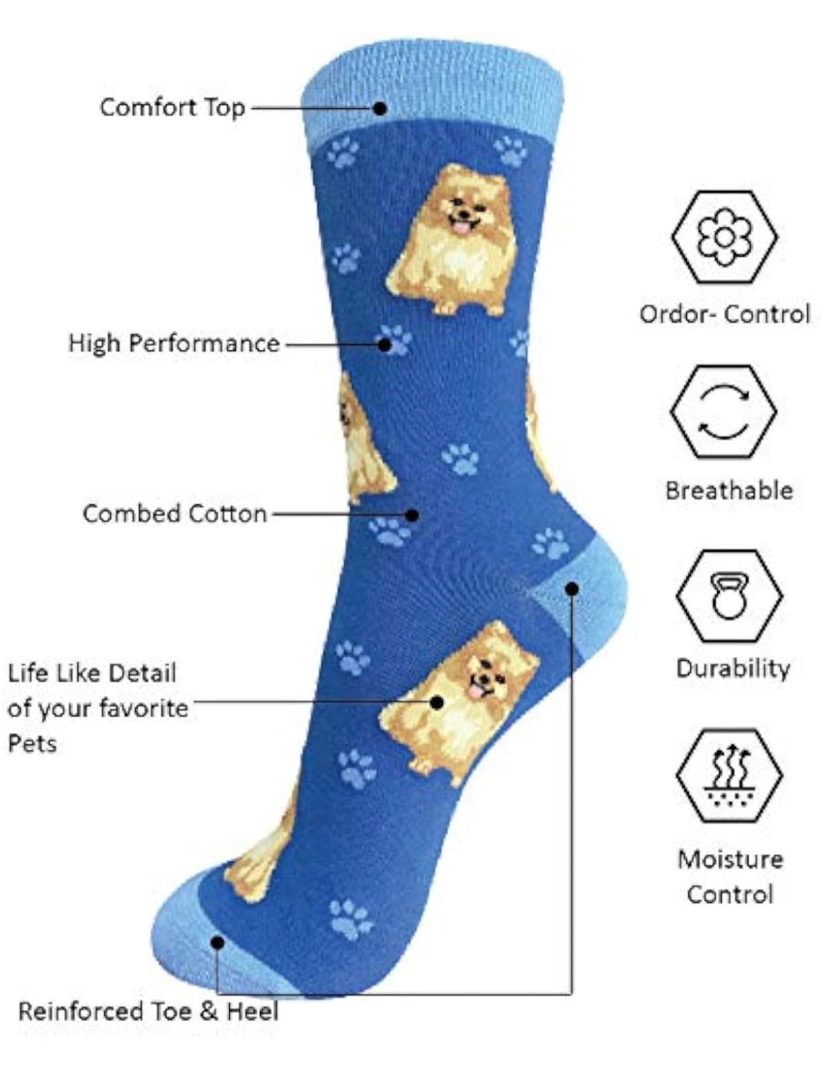 POMERANIAN Dog Adult Unisex Socks By E&S Pets Choose Style